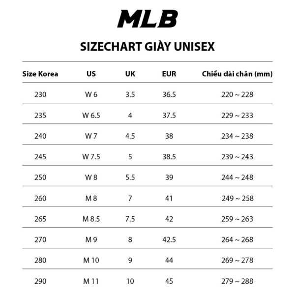 MLB - Giày thể thao Chunky Liner 3ASXCA12N-50GNS - Hình ảnh 7